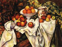 Paul Cezanne Apples and Oranges Sweden oil painting art